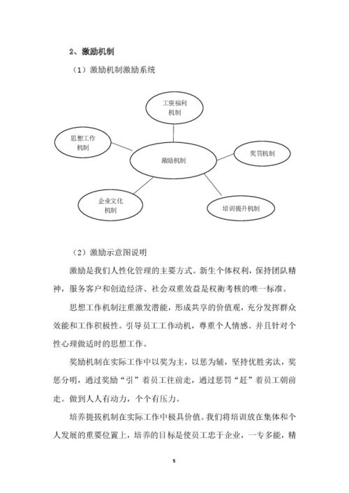 勞務(wù)派遣管理服務(wù)方案